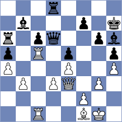 Kovacs - Cuenca Jimenez (chess.com INT, 2023)