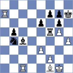 Burmistrova - Bashkite (chess.com INT, 2021)