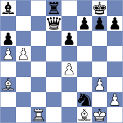 Li - Tayar (Chess.com INT, 2020)