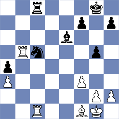 Szpar - Bao (chess.com INT, 2023)