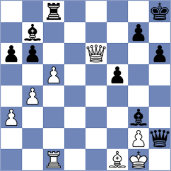 Zallio - Kabanova (Chess.com INT, 2021)