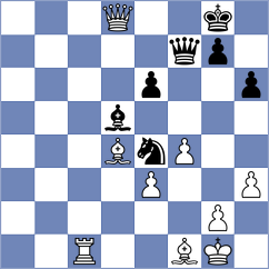 Ibrahimli - Pinero (chess.com INT, 2023)