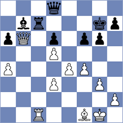 Uritsky - Dovzik (chess.com INT, 2024)