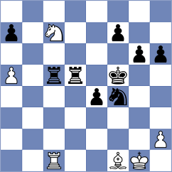 Khandelwal - Yoo (chess.com INT, 2023)
