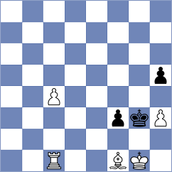 Aqib Javaid Butt - Bazilius (chess.com INT, 2023)