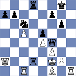 Krzywda - Von Buelow (chess.com INT, 2023)
