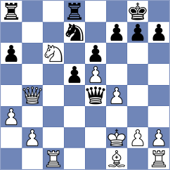 Rodchenkov - Zozek (chess.com INT, 2023)