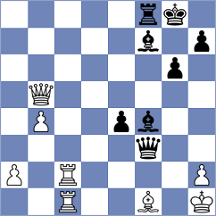 Rajkovic - Peng (Chess.com INT, 2021)