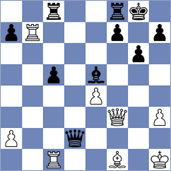 Aguilar - Czopor (chess.com INT, 2023)