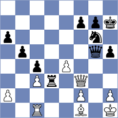 Smirnov - Reger (chess.com INT, 2023)