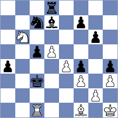 Raja - Shyam (Chess.com INT, 2020)