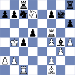 Sarrau - Zou (chess.com INT, 2024)