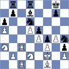 Waldhausen Gordon - Kozionov (chess.com INT, 2024)