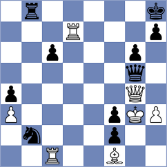 Matlakov - Guseinov (chess.com INT, 2024)