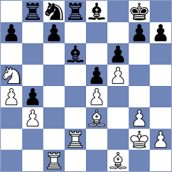 Iskusnyh - Ram (chess.com INT, 2024)
