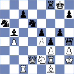Zahn - Szyszylo (chess.com INT, 2023)
