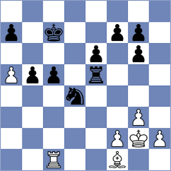 Dounis - Rustemov (Chess.com INT, 2021)