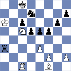 Ozates - Diem (chess.com INT, 2022)