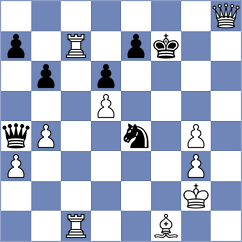 Kekic - Aponte (Chess.com INT, 2021)