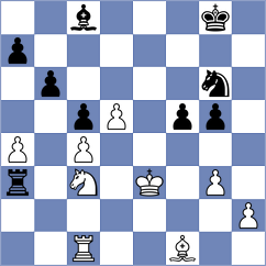 Laurusas - Wieczorek (chess.com INT, 2023)