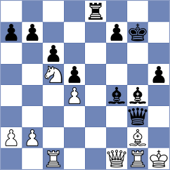 Sihite - Perez Gormaz (chess.com INT, 2021)