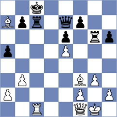 Dong - Vu (Chess.com INT, 2021)