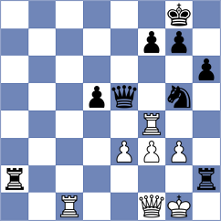 Kavyev - Gosh (chess.com INT, 2024)
