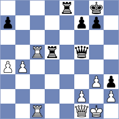 Andrade - Gradalski (Chess.com INT, 2020)