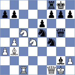 Mizzi - Mammadova (chess.com INT, 2023)