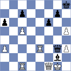 Demidov - Degenbaev (chess.com INT, 2024)