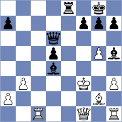 Saim - Pranesh (chess.com INT, 2024)