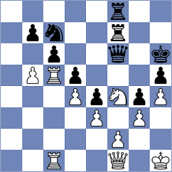 Dilmukhametov - Jimenez Fernandez (chess.com INT, 2024)
