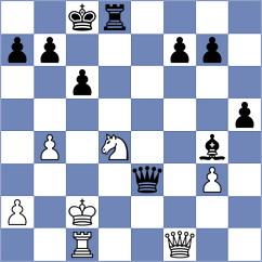 Kim - Alekseenko (chess.com INT, 2023)