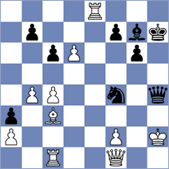 Yaksin - Ivic (chess.com INT, 2023)