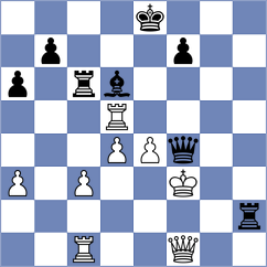 Batsiashvili - Degtiarev (chess.com INT, 2022)