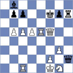 Baskakov - Navarrete Mendez (chess.com INT, 2022)