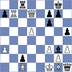 Dmitrenko - Demina (chess.com INT, 2024)
