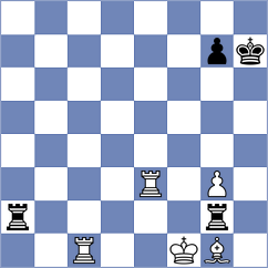 Benevides Demasi - Melikhov (chess.com INT, 2023)