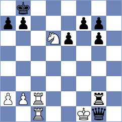Vingris - Sai Agni Jeevitesh (chess.com INT, 2024)