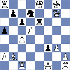 Shevchuk - Schnaider (chess.com INT, 2024)