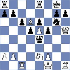 Luo - Uzuner (chess.com INT, 2024)