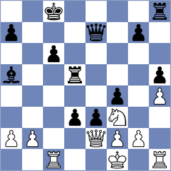 Antonio - Sunilduth Lyna (Chess.com INT, 2020)