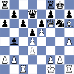Zaksaite - Gopal (chess.com INT, 2023)