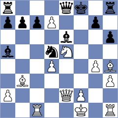 Rios Parra - Mekanova (Chess.com INT, 2021)