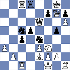 Ho - Shapiro (chess.com INT, 2024)