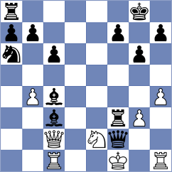 Thurner - Lomandong (Chess.com INT, 2020)