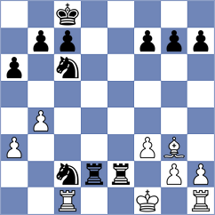 Emelianova - Rakhmangulova (Chess.com INT, 2020)