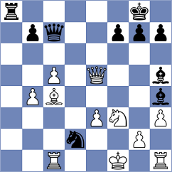 Sankalp - Ter Sahakyan (chess.com INT, 2023)