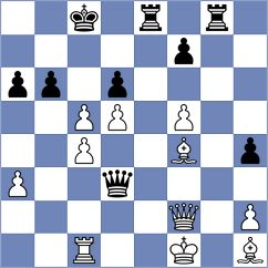 Silva - Cabarkapa (chess.com INT, 2023)
