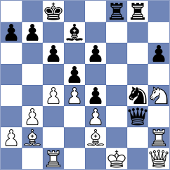 Bongo Akanga Ndjila - Wilson (chess.com INT, 2024)